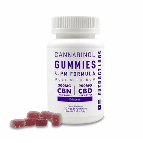 Extract Labs CBD | Buy CBD Gummies, Oil and CBD Products Online